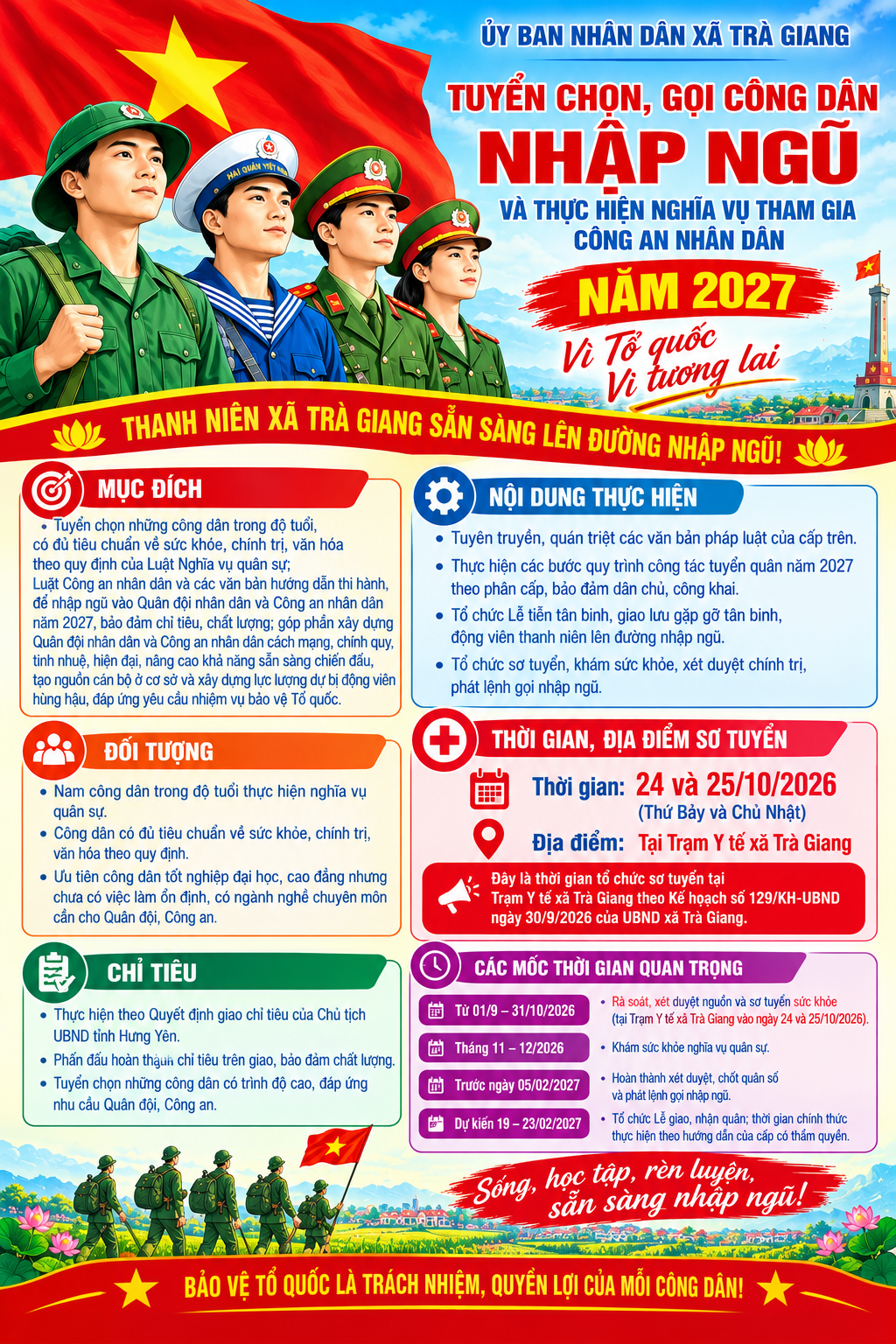 Tuổi trẻ Trà Giang: Sẵn sàng và hăng hái tham gia sơ tuyển nghĩa vụ năm 2027